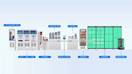 先进的经营模式，如何为竹芒科技打开更广阔的智能终端设备市场